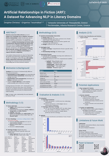 Artificial Relationships in Fiction: A Dataset for Advancing NLP in Literary Domains