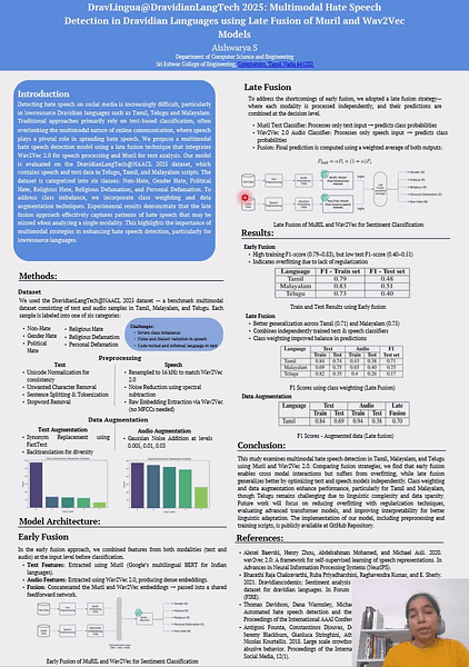 DravLingua@DravidianLangTech 2025: Multimodal Hate Speech Detection in Dravidian Languages using Late Fusion of Muril and Wav2Vec Models
