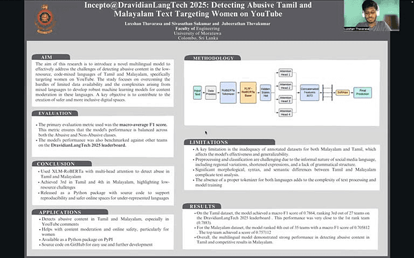 Incepto@DravidianLangTech 2025: Detecting Abusive Tamil and Malayalam Text Targeting Women on YouTube