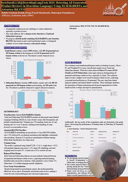 byteSizedLLM@DravidianLangTech 2025: Detecting AI-Generated Product Reviews in Dravidian Languages Using XLM-RoBERTa and Attention-BiLSTM