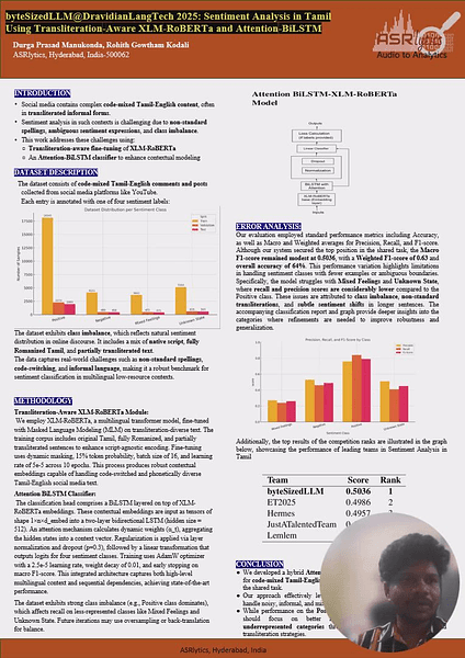 byteSizedLLM@DravidianLangTech 2025: Sentiment Analysis in Tamil Using Transliteration-Aware XLM-RoBERTa and Attention-BiLSTM