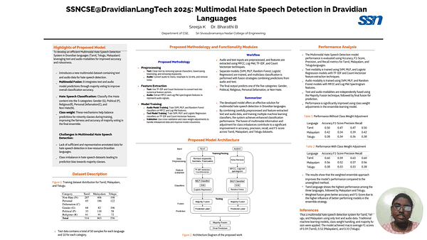 SSNCSE@DravidianLangTech 2025: Multimodal Hate Speech Detection in Dravidian Languages