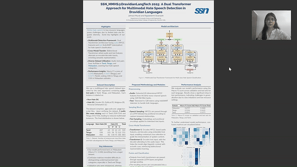 SSN_MMHS@DravidianLangTech 2025: A Dual Transformer Approach for Multimodal Hate Speech Detection in Dravidian Languages