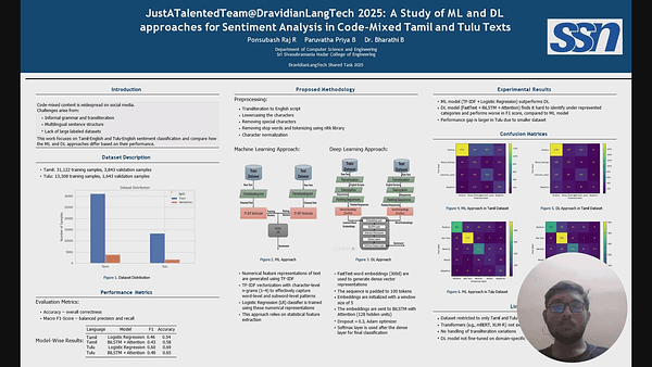 JustATalentedTeam@DravidianLangTech 2025: A Study of ML and DL approaches for Sentiment Analysis in Code-Mixed Tamil and Tulu Texts
