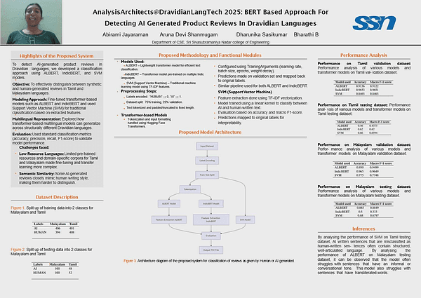 AnalysisArchitects@DravidianLangTech 2025: BERT Based Approach For Detecting AI Generated Product Reviews In Dravidian Languages