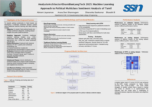AnalysisArchitects@DravidianLangTech 2025: Machine Learning Approach to Political Multiclass Sentiment Analysis of Tamil