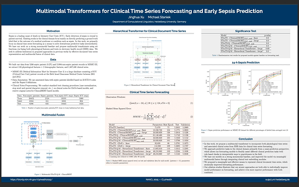 Multimodal Transformers for Clinical Time Series Forecasting and Early Sepsis Prediction