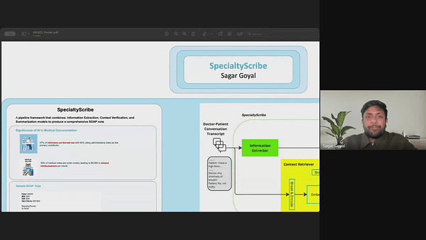 SpecialtyScribe: Enhancing SOAP note Scribing for Medical Specialties using LLM's