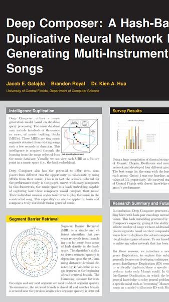 Deep Composer: A Hash-Based Duplicative Neural Network For Generating Multi Instrument Songs