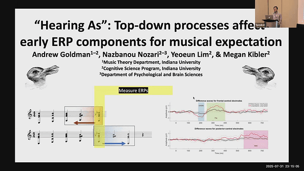Hearing As: Top-down Processing Affects Early ERP Components for Musical Expectation