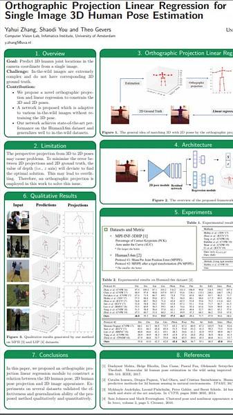 Orthographic Projection Linear Regression for Single Image 3D Human Pose Estimation
