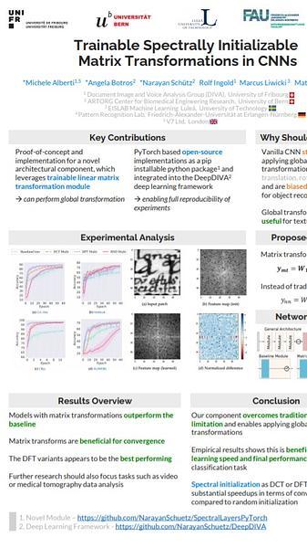 Trainable Spectrally Initializable MatrixTransformations in Convolutional Neural Networks