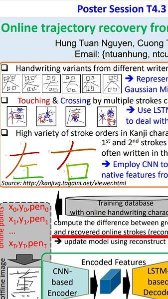 Online trajectory recovery from offline handwritten Japanese kanji characters of multiple strokes