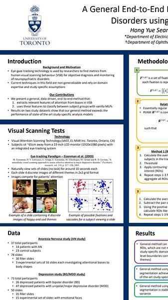 A General End-to-End Method for Characterizing Neuropsychiatric Disorders using Free-Viewing Visual Scanning Tasks
