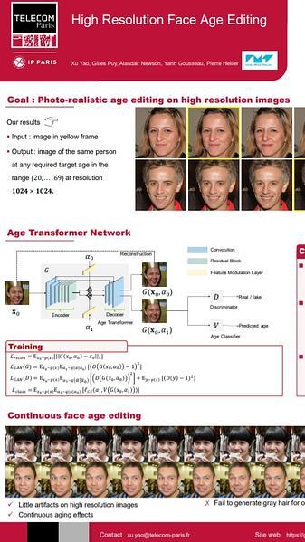 High Resolution Face Age Editing