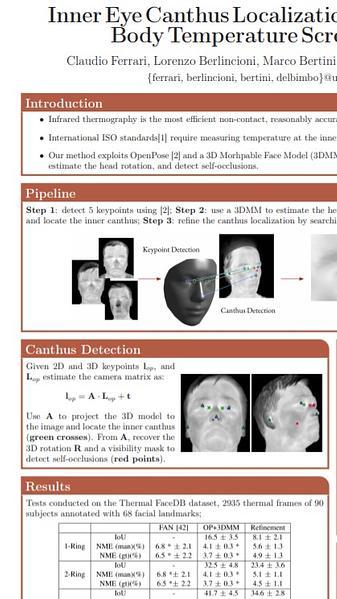 Inner Eye Canthus Localization for Human Body Temperature Screening