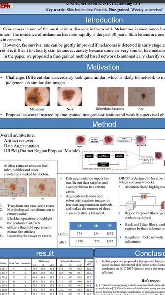 Skin Lesion Classification Using Weakly-supervised Fine-grained Method