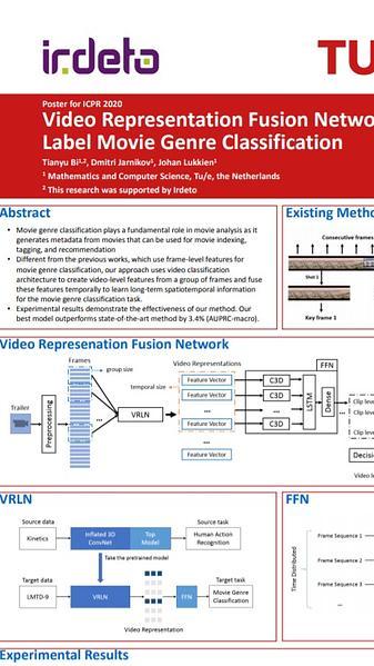Video Representation Fusion Network For Multi-Label Movie Genre Classification