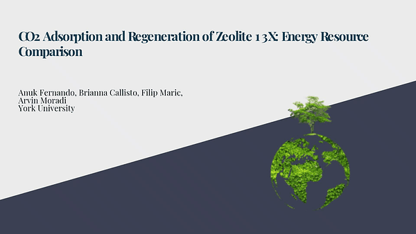 CO₂ Adsorption and Regeneration of Zeolite 13X: Energy Resource Comparison