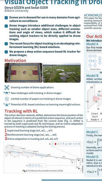 Visual Object Tracking in Drone Images with Deep Reinforcement Learning