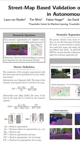 Street-Map Based Validation of Semantic Segmentation in Autonomous Driving