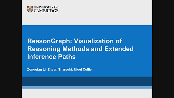 ReasonGraph: Visualization of Reasoning Methods and Extended Inference Paths