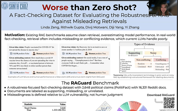 Worse than Zero-shot? A Fact-Checking Dataset for Evaluating the Robustness of RAG Against Misleading Retrievals
