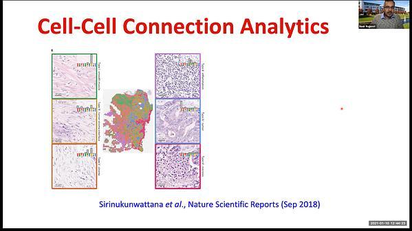 AIDP - Artificial Intelligence for Digital Pathology