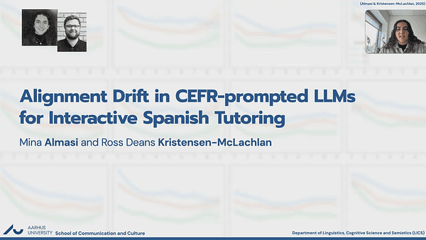 Alignment Drift in CEFR-prompted LLMs for Interactive Spanish Tutoring