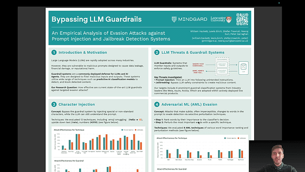 Bypassing LLM Guardrails: An Empirical Analysis of Evasion Attacks against Prompt Injection and Jailbreak Detection Systems