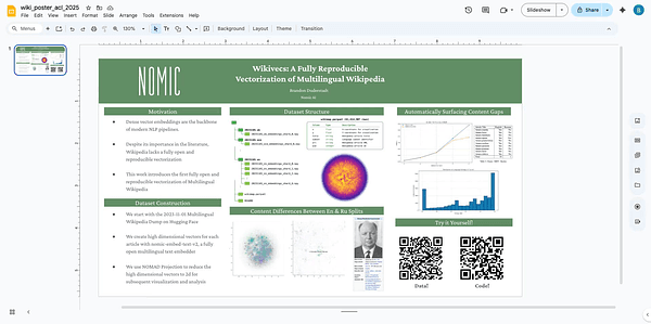 Wikivecs: A Fully Reproducible Vectorization of Multilingual Wikipedia