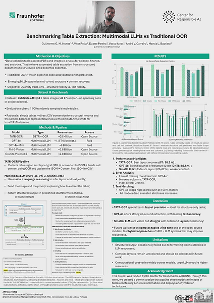 Benchmarking Table Extraction: Multimodal LLMs vs Traditional OCR