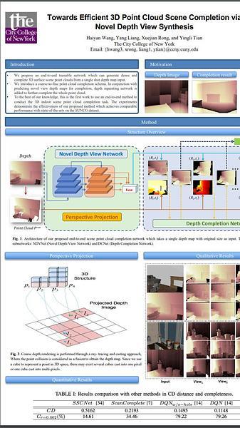 Towards Efficient 3D Point Cloud Scene Completion via Novel Depth View Synthesis