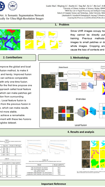 UHRSNet: A Semantic Segmentation Network Specifically for Ultra-High-Resolution Images