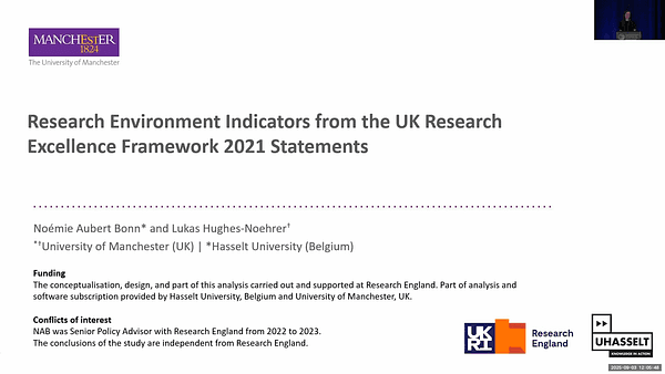 Extracting Research Environment Indicators From the UK Research Excellence Framework 2021 Statements