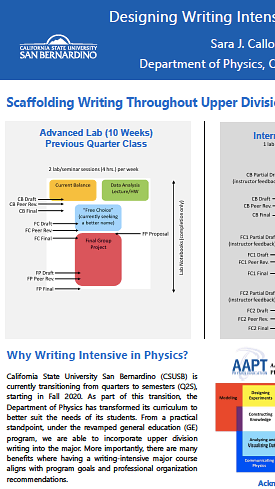 Designing Writing Intensive Advanced Laboratories in Physics