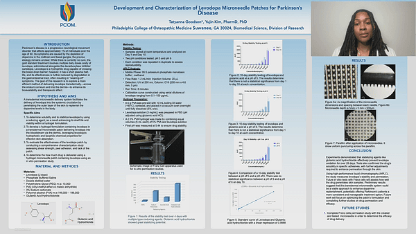 Development and Characterization of Levodopa Microneedle Patches for Parkinson's Disease