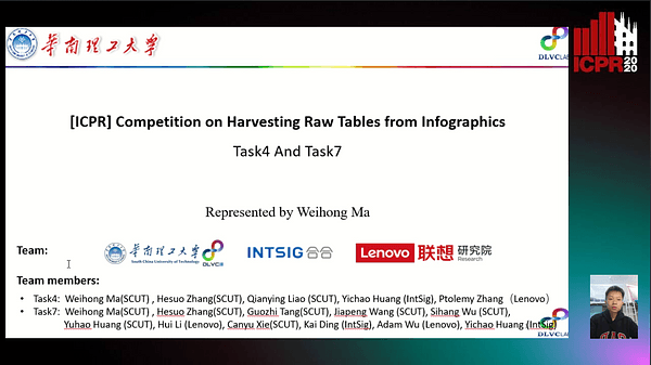 Axis analysis on Harvesting Raw Tables from Infographics