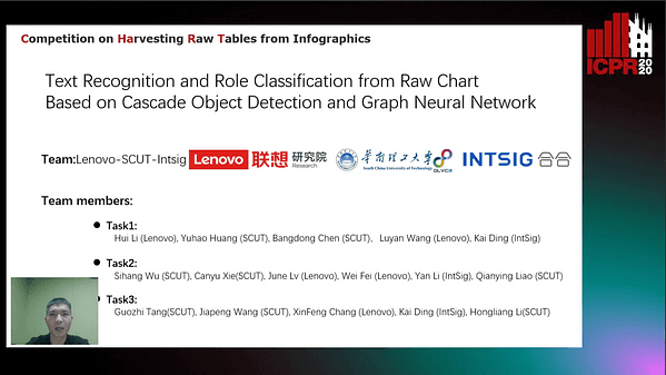 Text recognition and role classification from raw chart based on cascade object detection and graph neural network