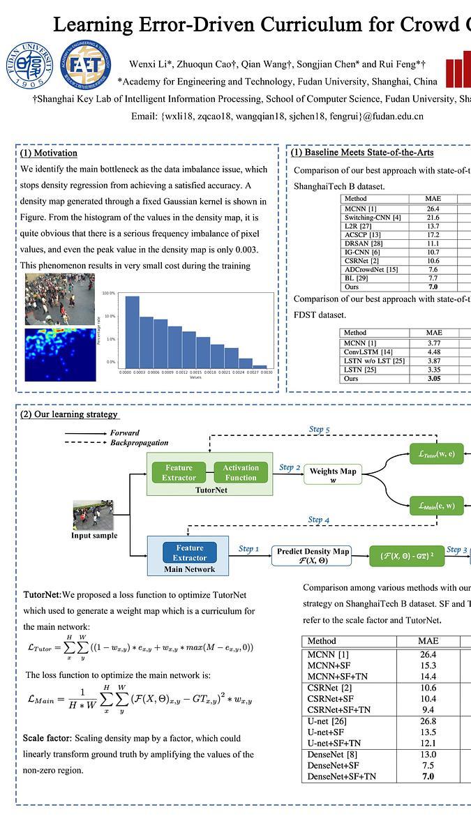 Lecture image placeholder