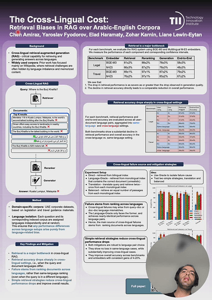 The Cross-Lingual Cost: Retrieval Biases in RAG over Arabic-English Corpora