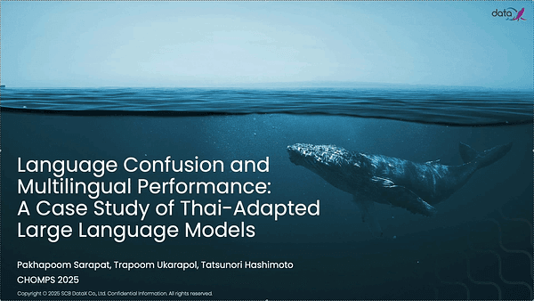 Language Confusion and Multilingual Performance: A Case Study of Thai-Adapted Large Language Models