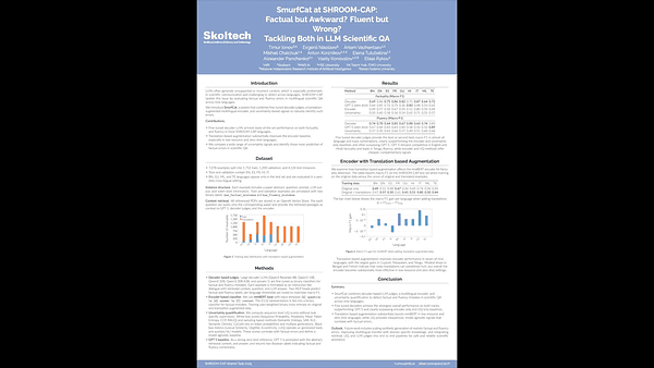 SmurfCat at SHROOM-CAP: Factual but Awkward? Fluent but Wrong? Tackling Both in LLM Scientific QA