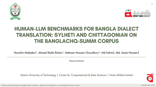 Human–LLM Benchmarks for Bangla Dialect Translation: Sylheti and Chittagonian on the BanglaCHQ-Summ Corpus