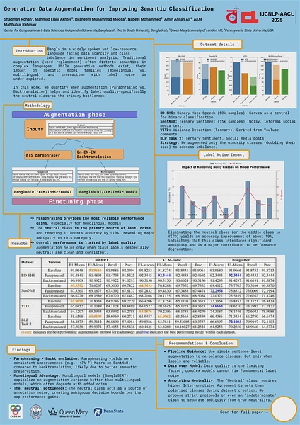 Generative Data Augmentation for Improving Semantic Classification