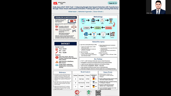 Code_Gen at BLP-2025 Task 1: Enhancing Bangla Hate Speech Detection with Transformers through Token-Aware Adversarial Contrastive Training and Layer-wise Learning Rate Decay