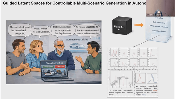 Guided Latent Spaces for Controllable Multi-Scenario Generation in Autonomous Driving (Student Abstract)