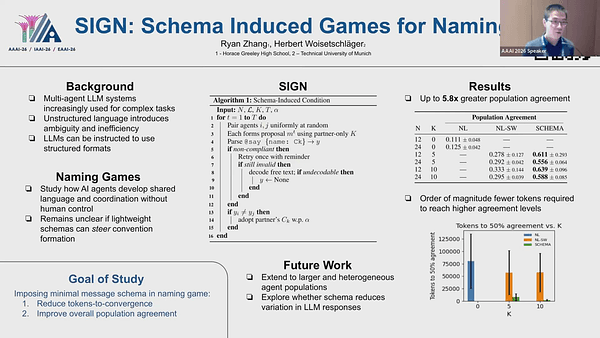 SIGN: Schema Induced Games for Naming (Student Abstract)