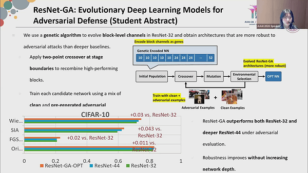 ResNet-GA: Evolutionary Deep Learning Models for Adversarial Defense (Student Abstract)