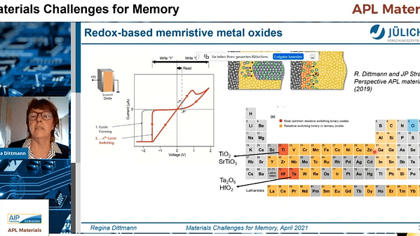 Rational design of redoxed-based memristive devices for novel computing paradigm